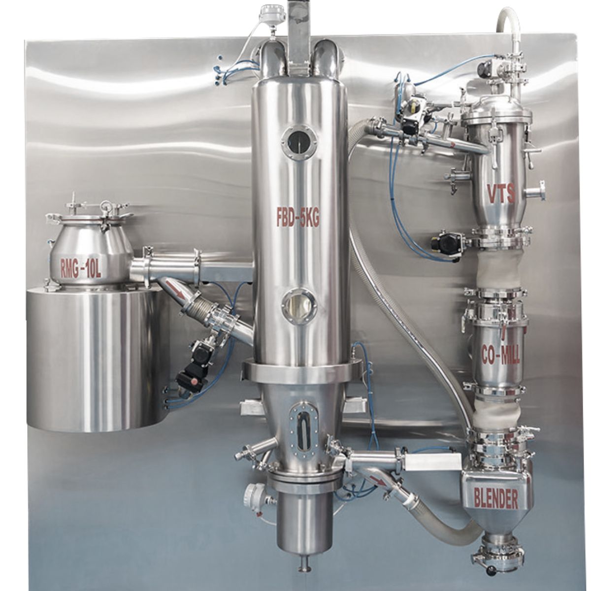 r-n-d-scale-model CLOSED LOOP GRANULATION SUITE